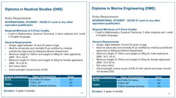Beasiswa Program Sekolah Maritim di Malaysia